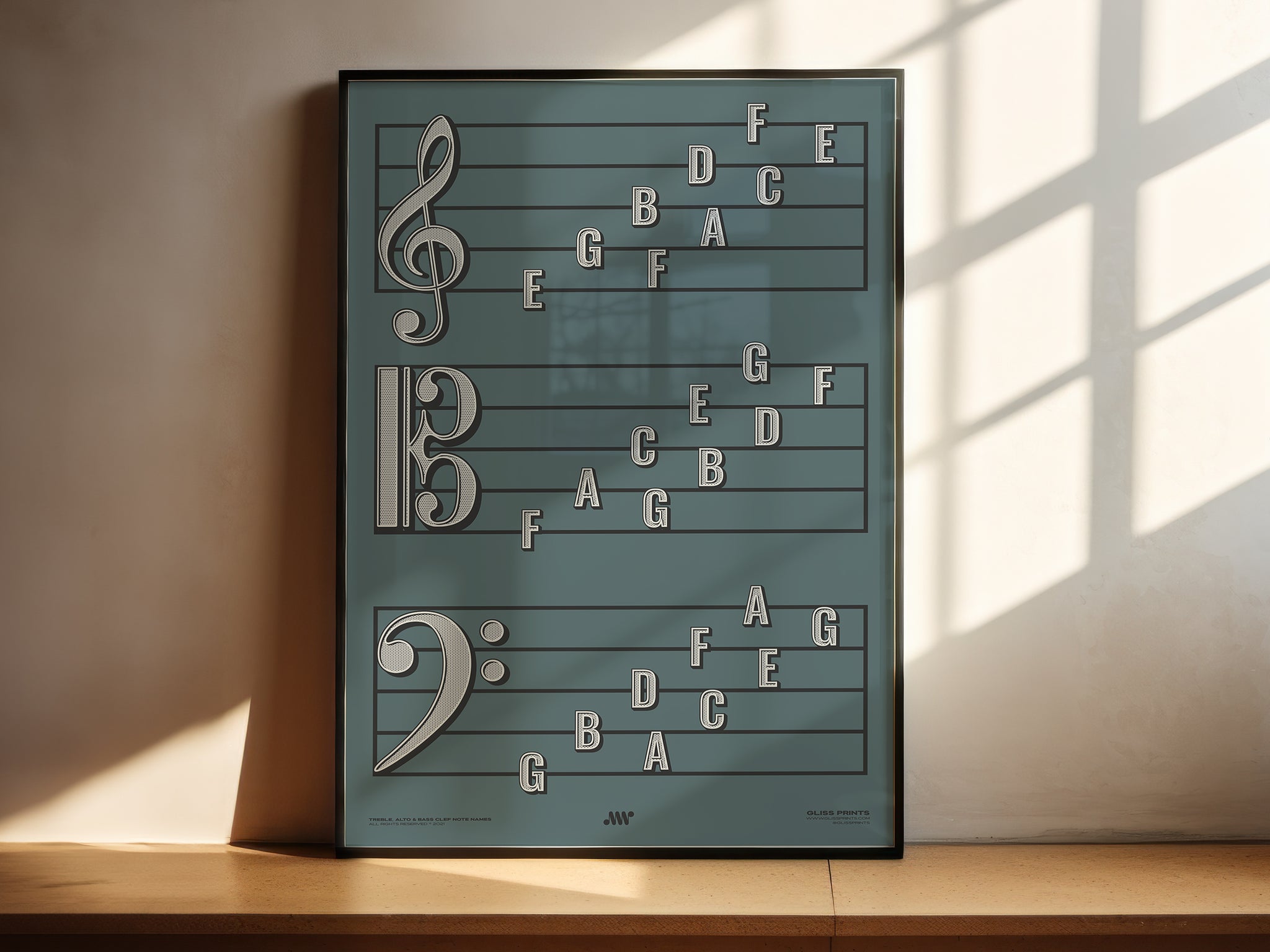 Treble Clef, Alto Clef, Bass Clef Note Names Poster, Blue