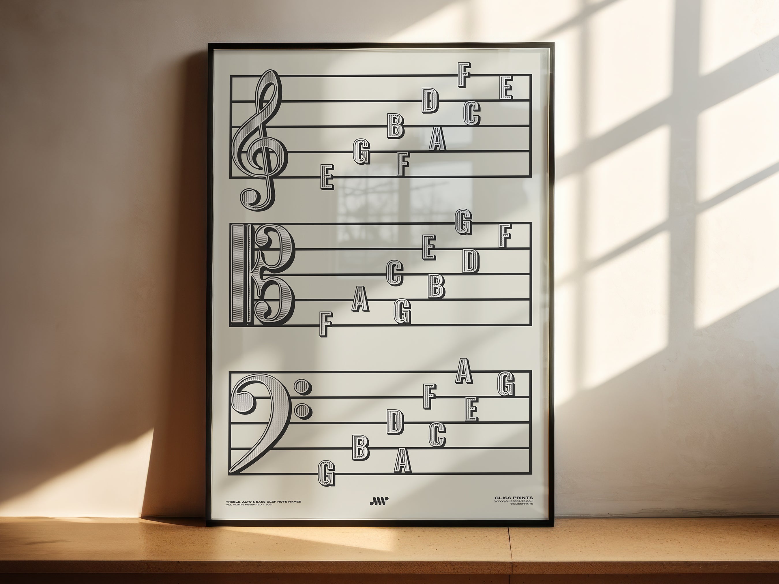 Treble Clef, Alto Clef, Bass Clef Note Names Poster, Cream