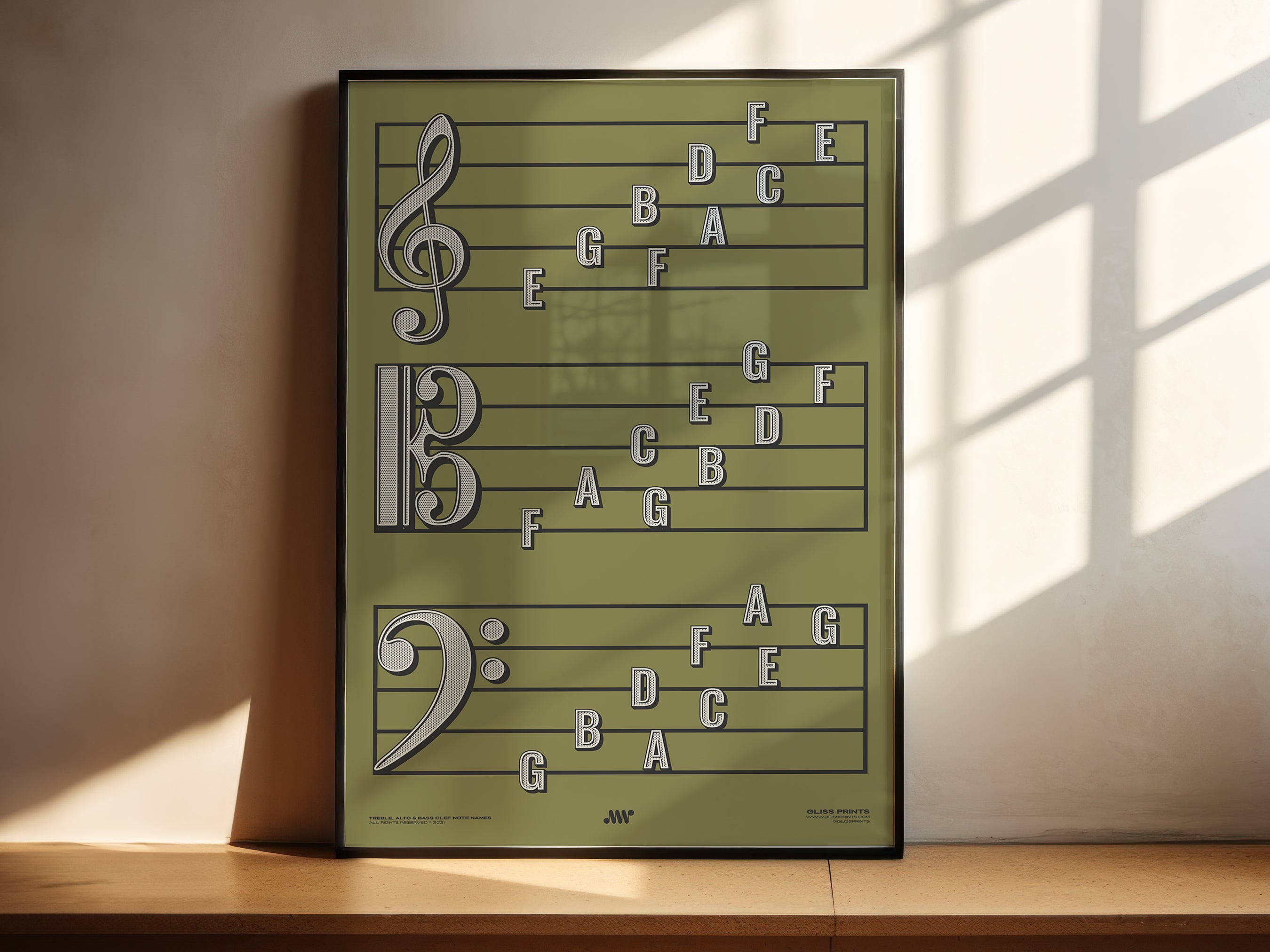 Treble Clef, Alto Clef, Bass Clef Note Names Poster, Green