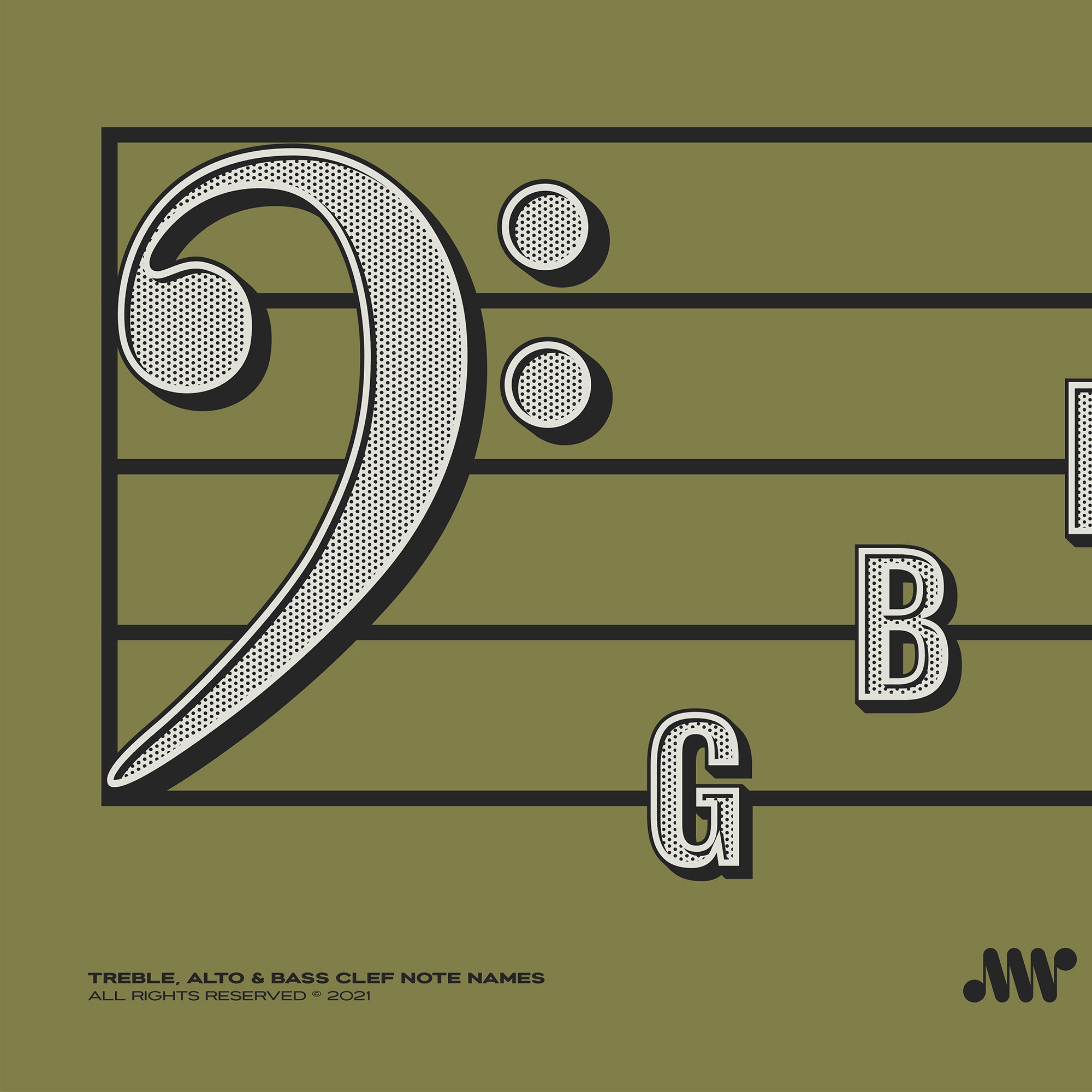 Treble Clef, Alto Clef, Bass Clef Note Names Poster, Green