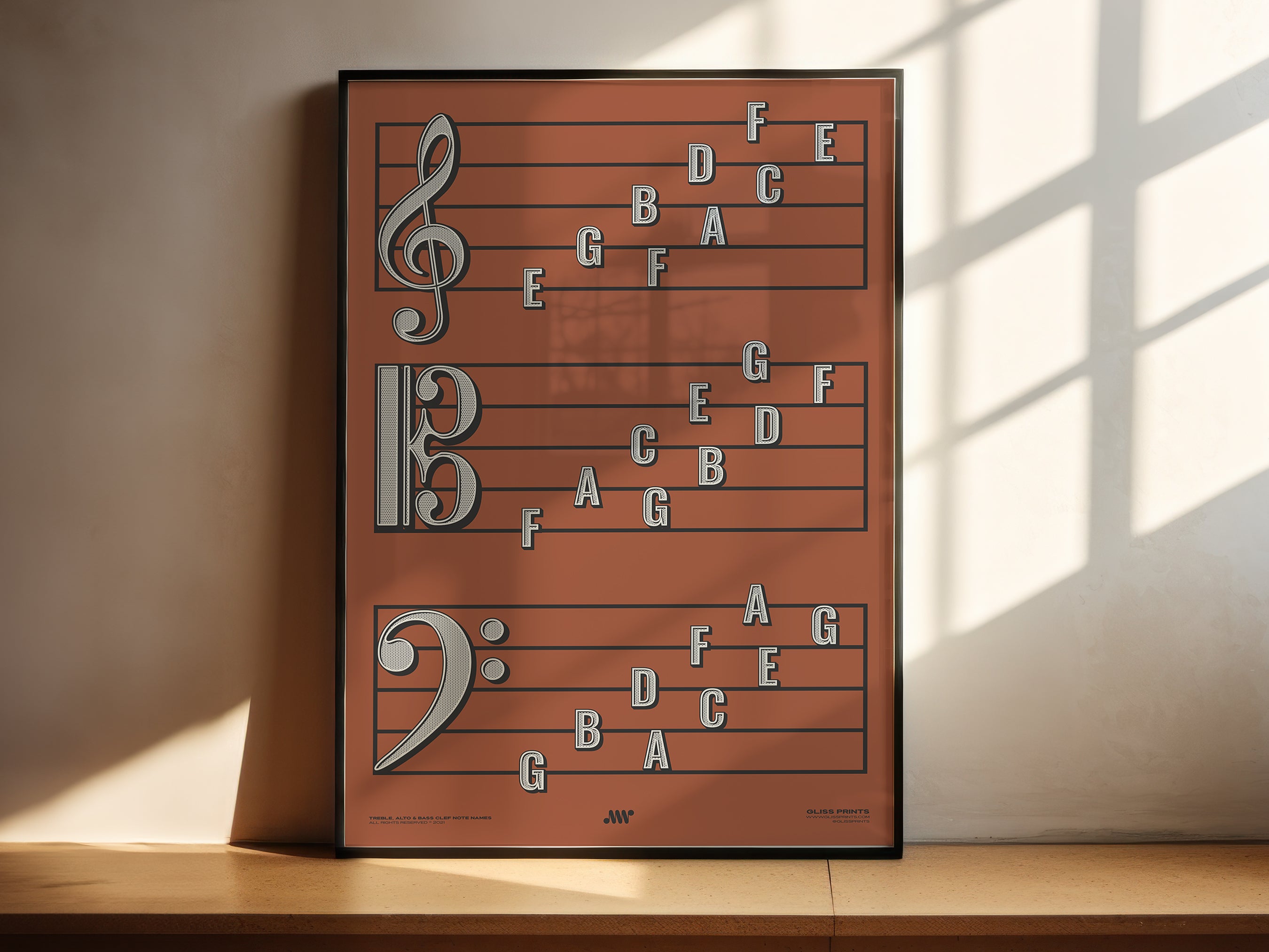 Treble Clef, Alto Clef, Bass Clef Note Names Poster, Red