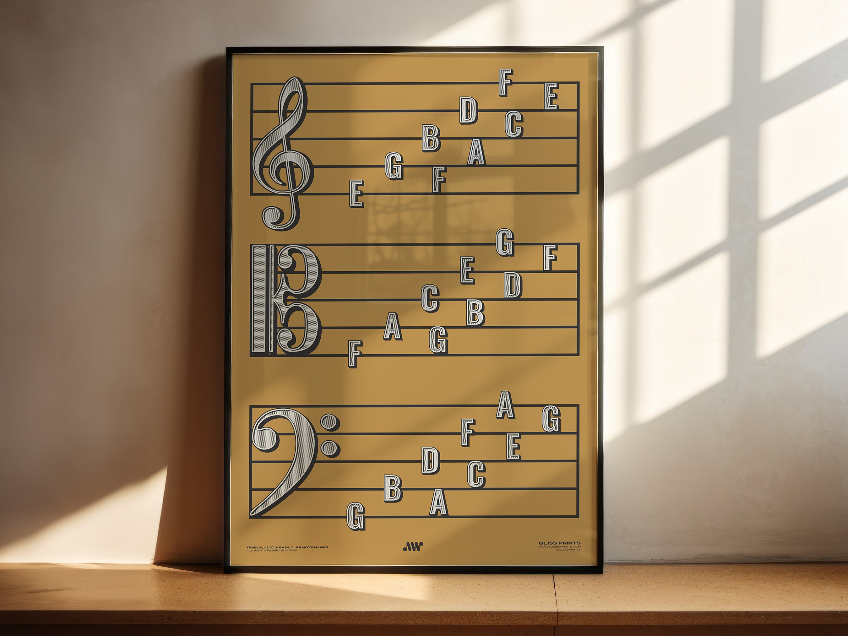 Treble Clef, Alto Clef, Bass Clef Note Names Poster, Yellow
