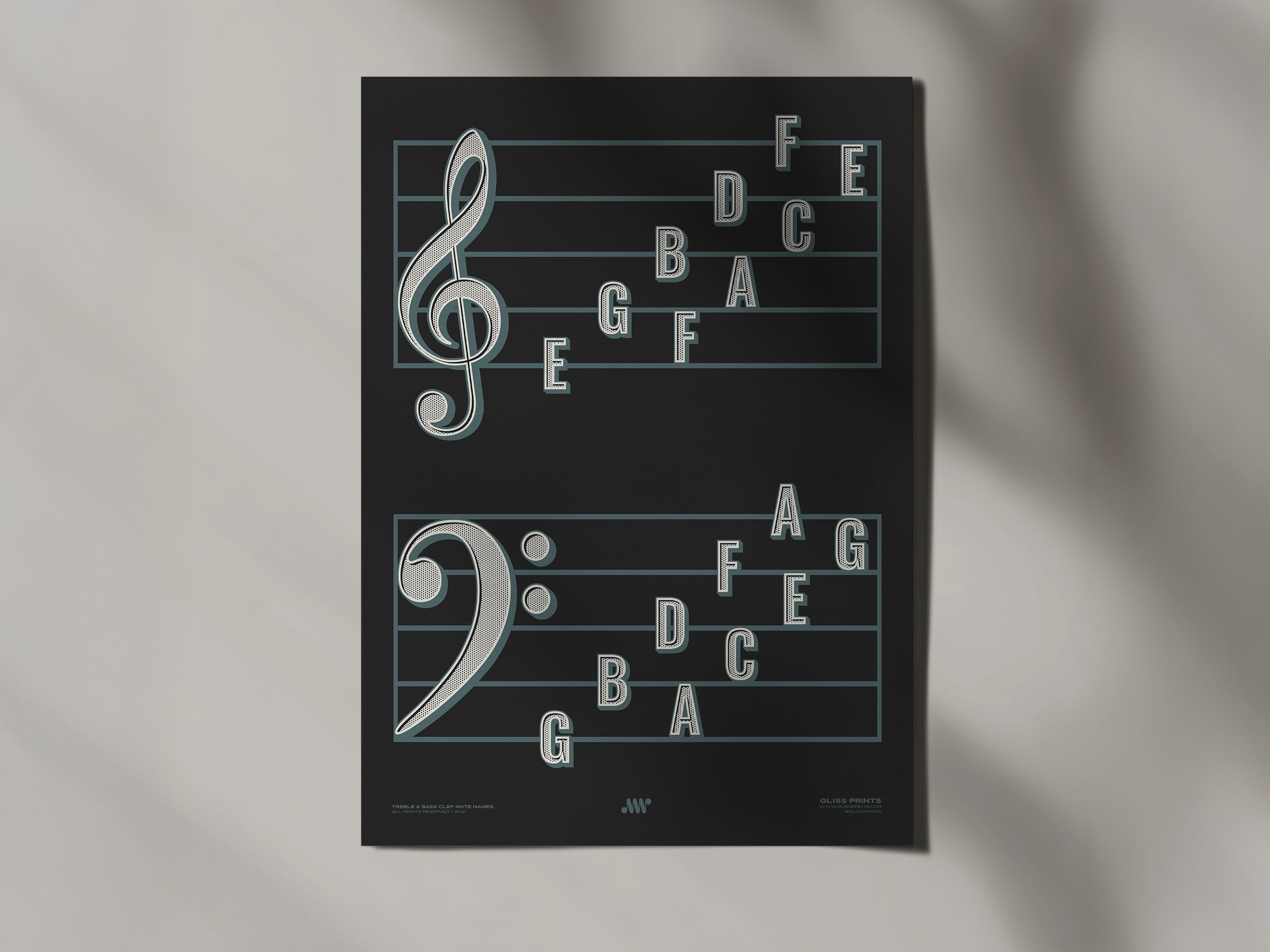 Treble Clef Bass Clef Note Names Poster, Black