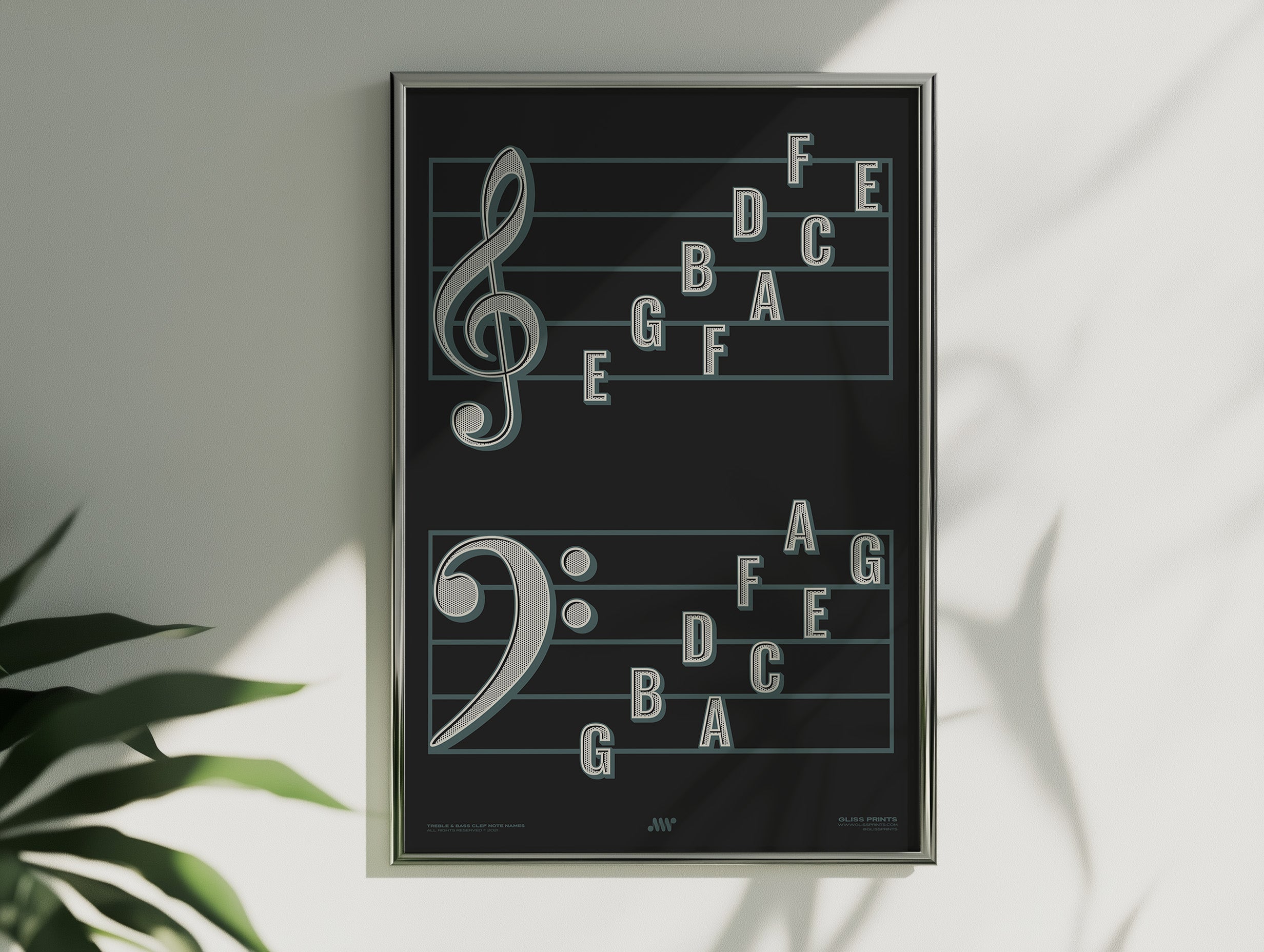 Treble Clef Bass Clef Note Names Poster, Black