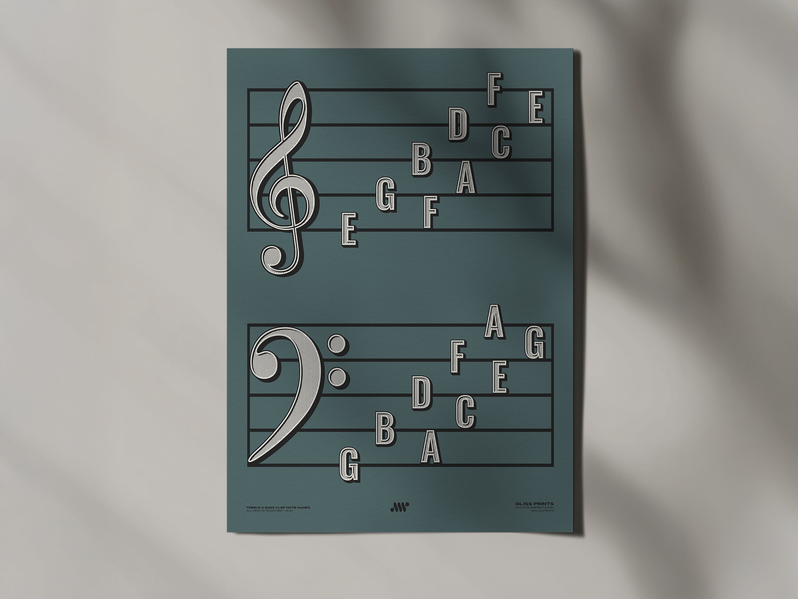 Treble Clef Bass Clef Note Names Poster, Blue