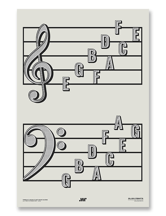 Treble Clef Bass Clef Note Names Poster, Cream