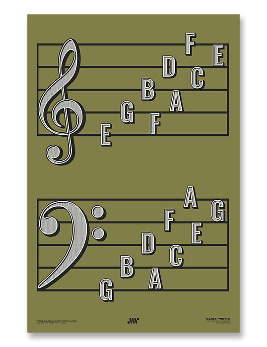 Insane Clef Note Treble Clef Bass Clef Note Names Poster, Green β Gliss Prints