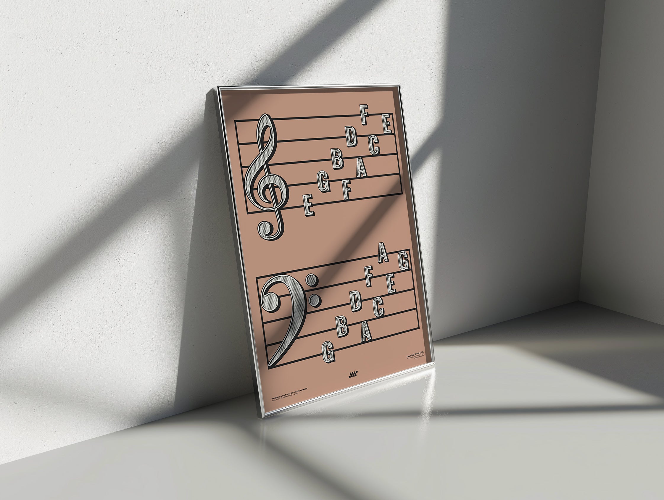 Treble Clef Bass Clef Note Names Poster, Pink