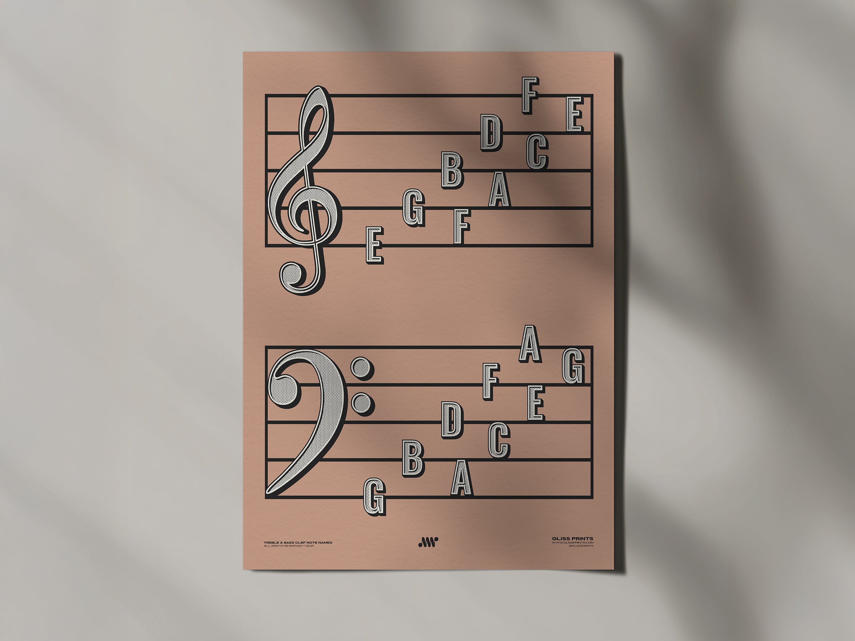 Treble Clef Bass Clef Note Names Poster, Pink