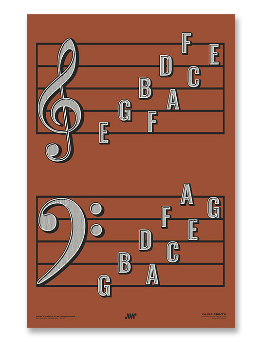Rusty Clef Note Treble Clef Bass Clef Note Names Poster, Red – Gliss Prints