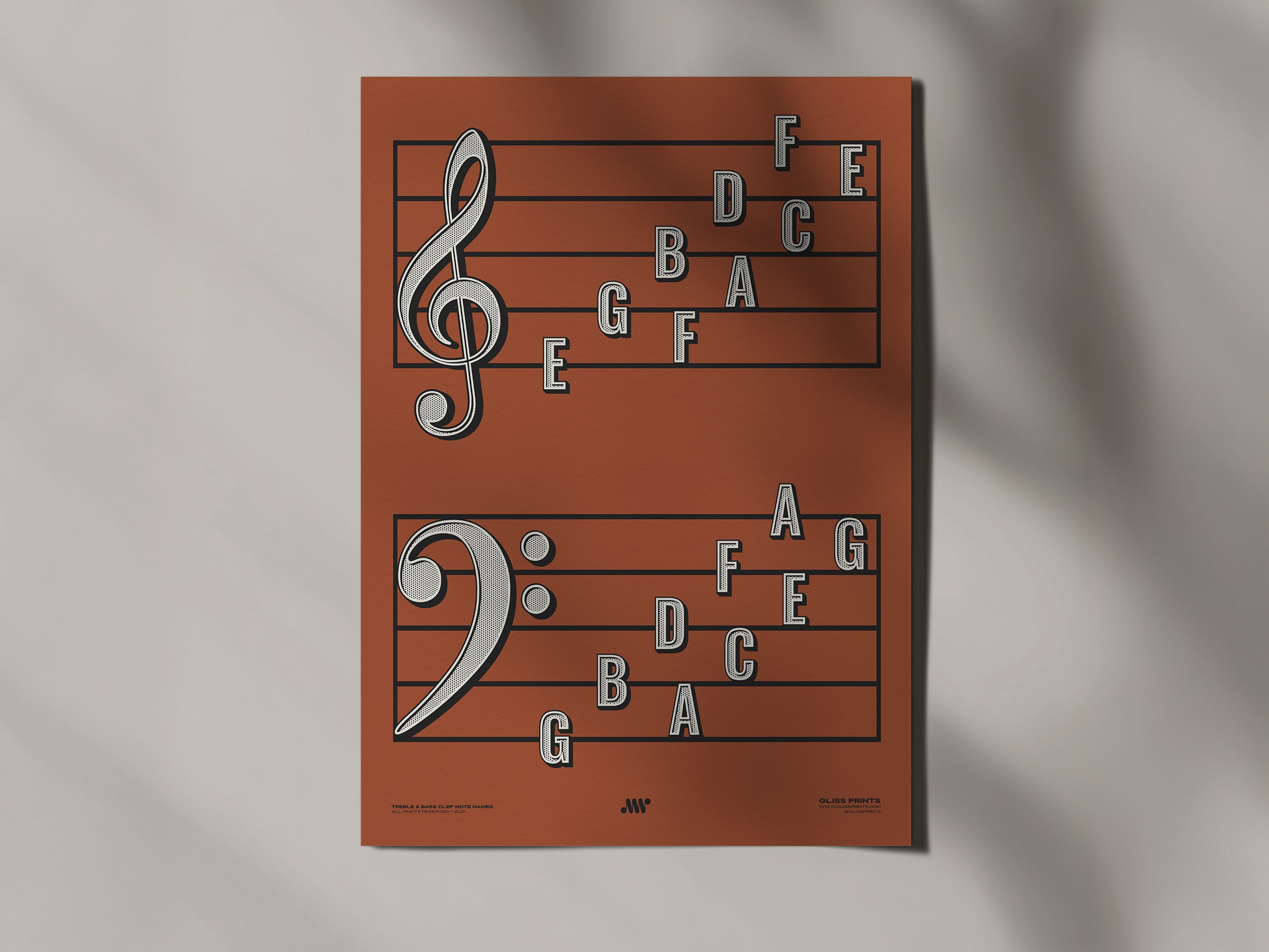 Treble Clef Bass Clef Note Names Poster, Red