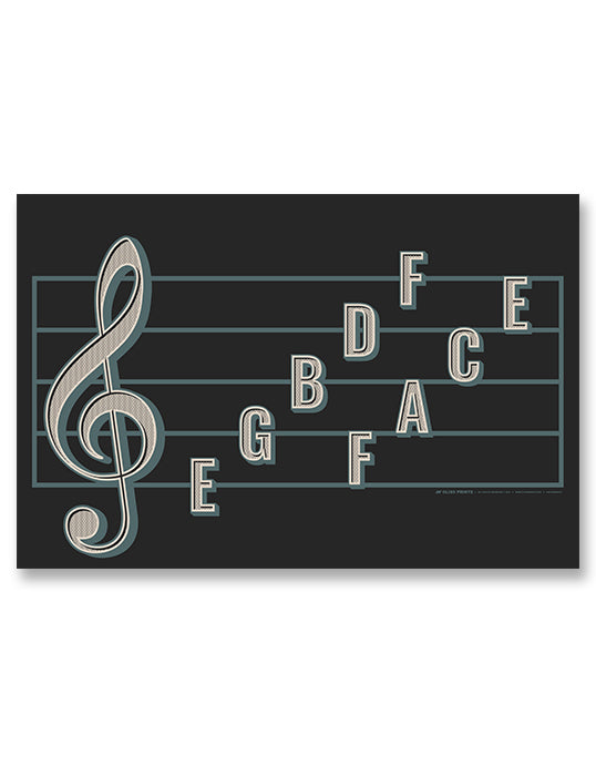 Treble Clef Note Names Poster, Black