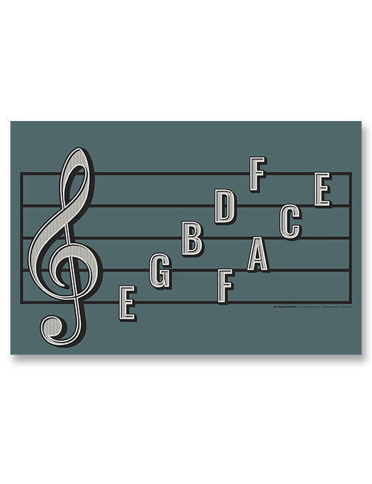 Treble Clef Note Names Poster, Blue