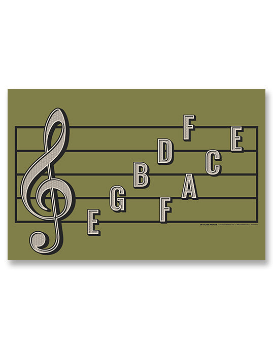Treble Clef Note Names Poster, Green