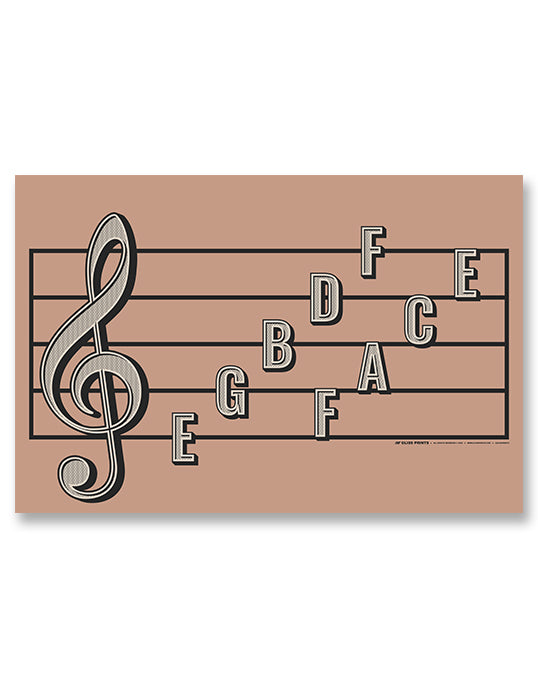 Treble Clef Note Names Poster, Pink