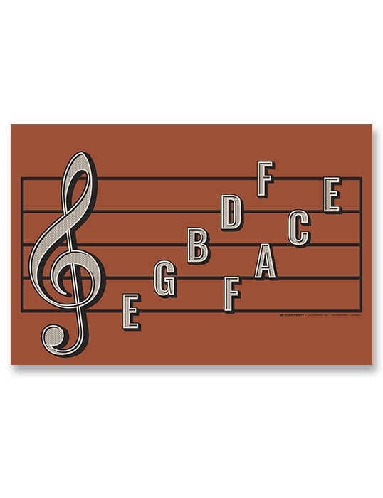 Treble Clef Note Names Poster, Red