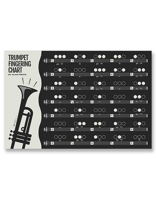Trumpet Fingering Chart, Black