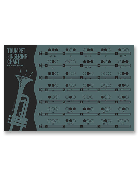 Trumpet Fingering Chart, Blue