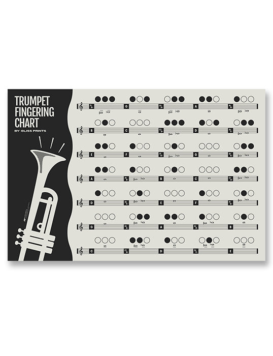 Trumpet Fingering Chart, Cream