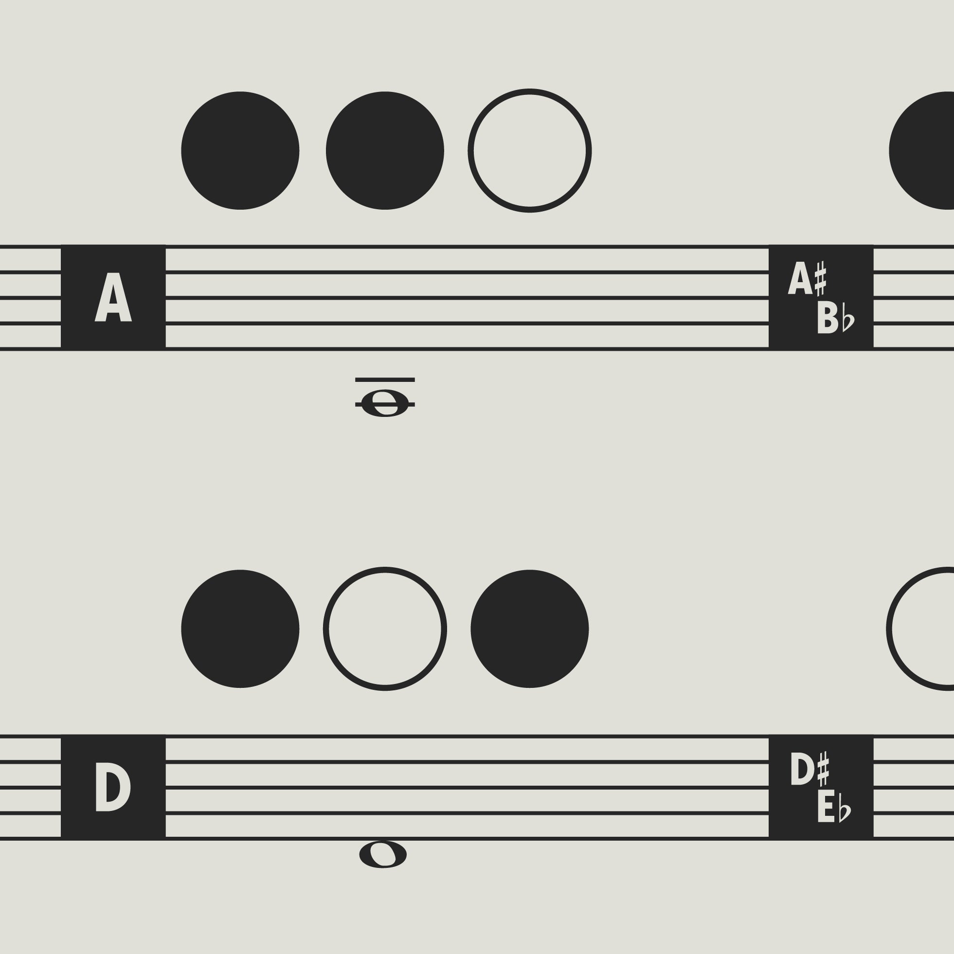Trumpet Fingering Chart, Cream