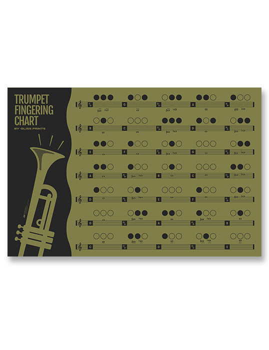 Trumpet Fingering Chart, Green