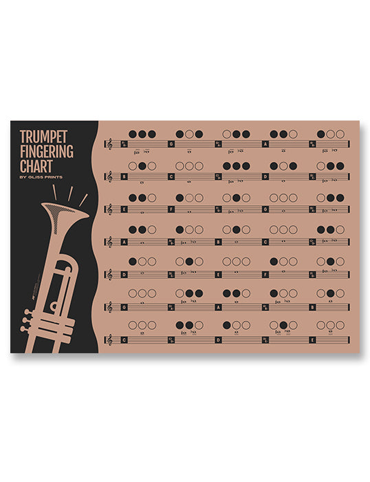Trumpet Fingering Chart, Pink