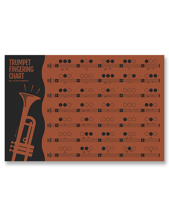 Trumpet Fingering Chart, Red