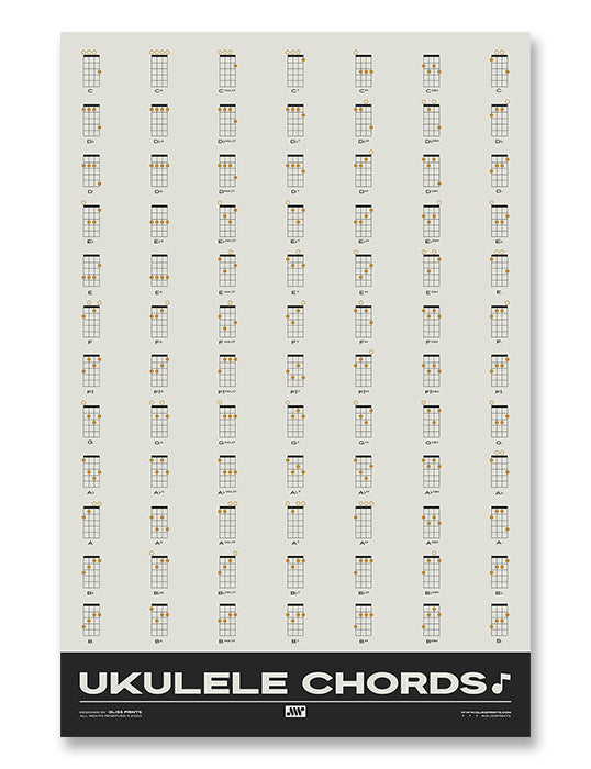 Ukulele Chord Chart, Cream