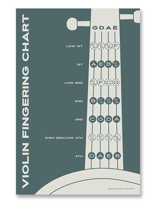 Violin Fingering Chart, Blue