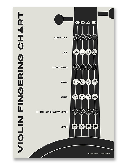 Violin Fingering Chart, Cream