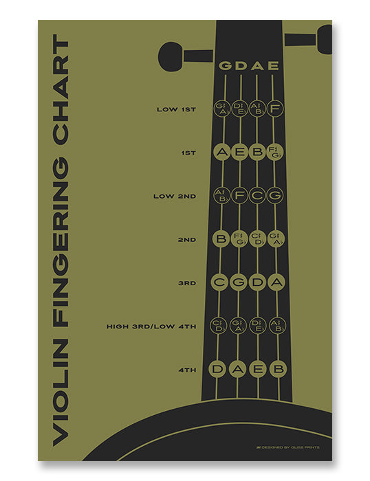 Violin Fingering Chart, Green