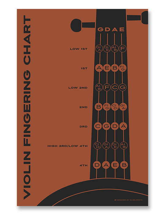 Violin Fingering Chart, Red
