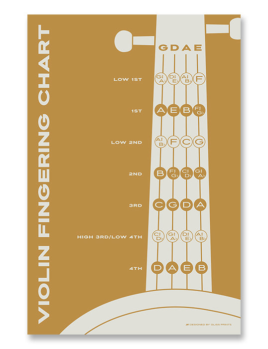 Violin Fingering Chart, Yellow