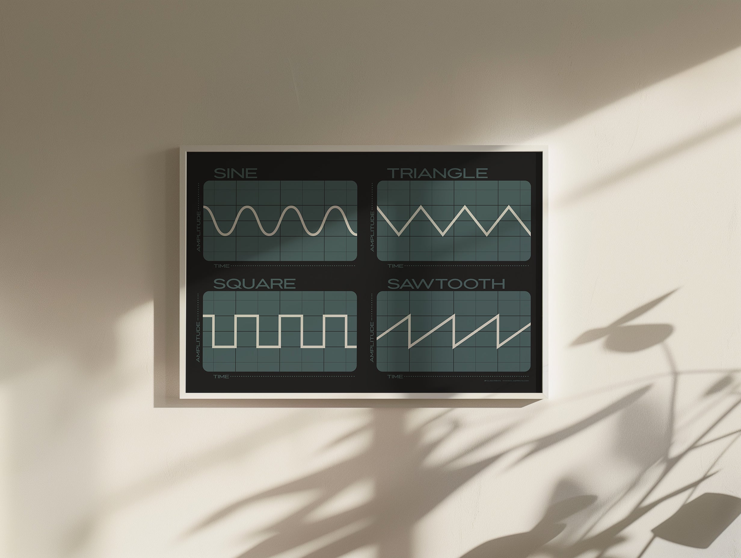 Synthesizer Oscillator Waveforms Poster, Black 2