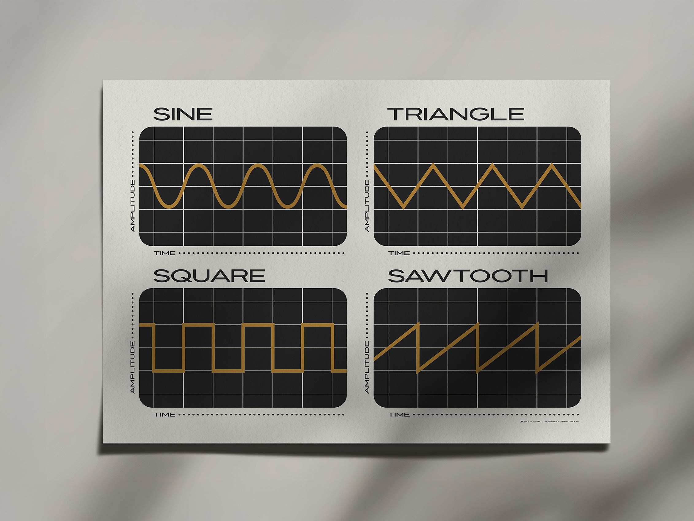 Synthesizer Oscillator Waveforms Poster, Cream 2