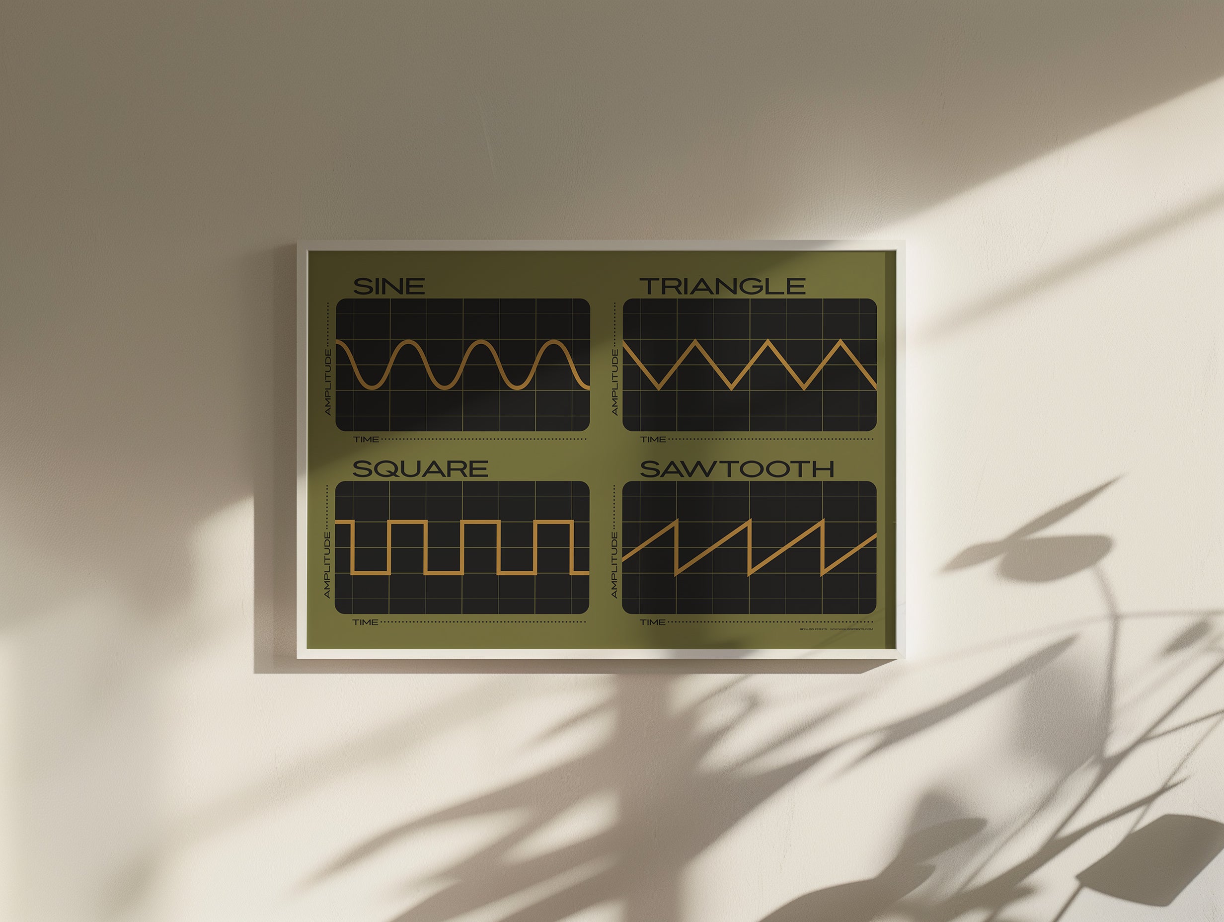 Synthesizer Oscillator Waveforms Poster, Green 2