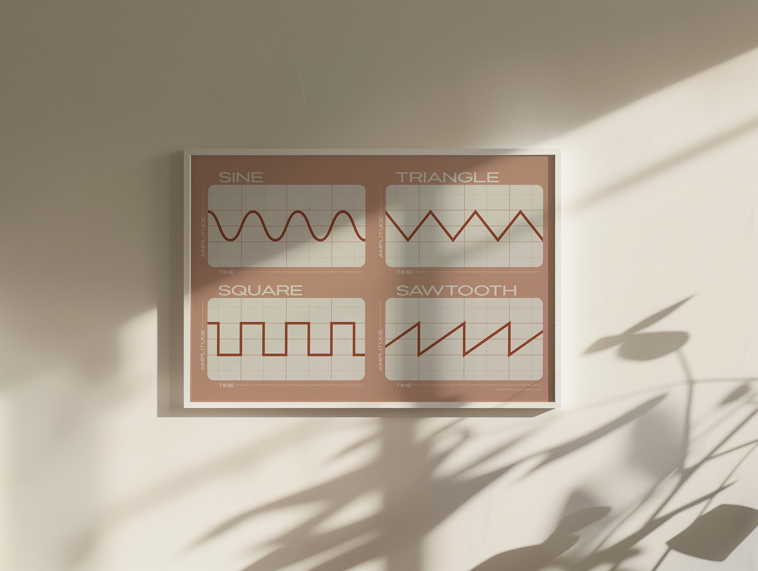 Synthesizer Oscillator Waveforms Poster, Pink 2
