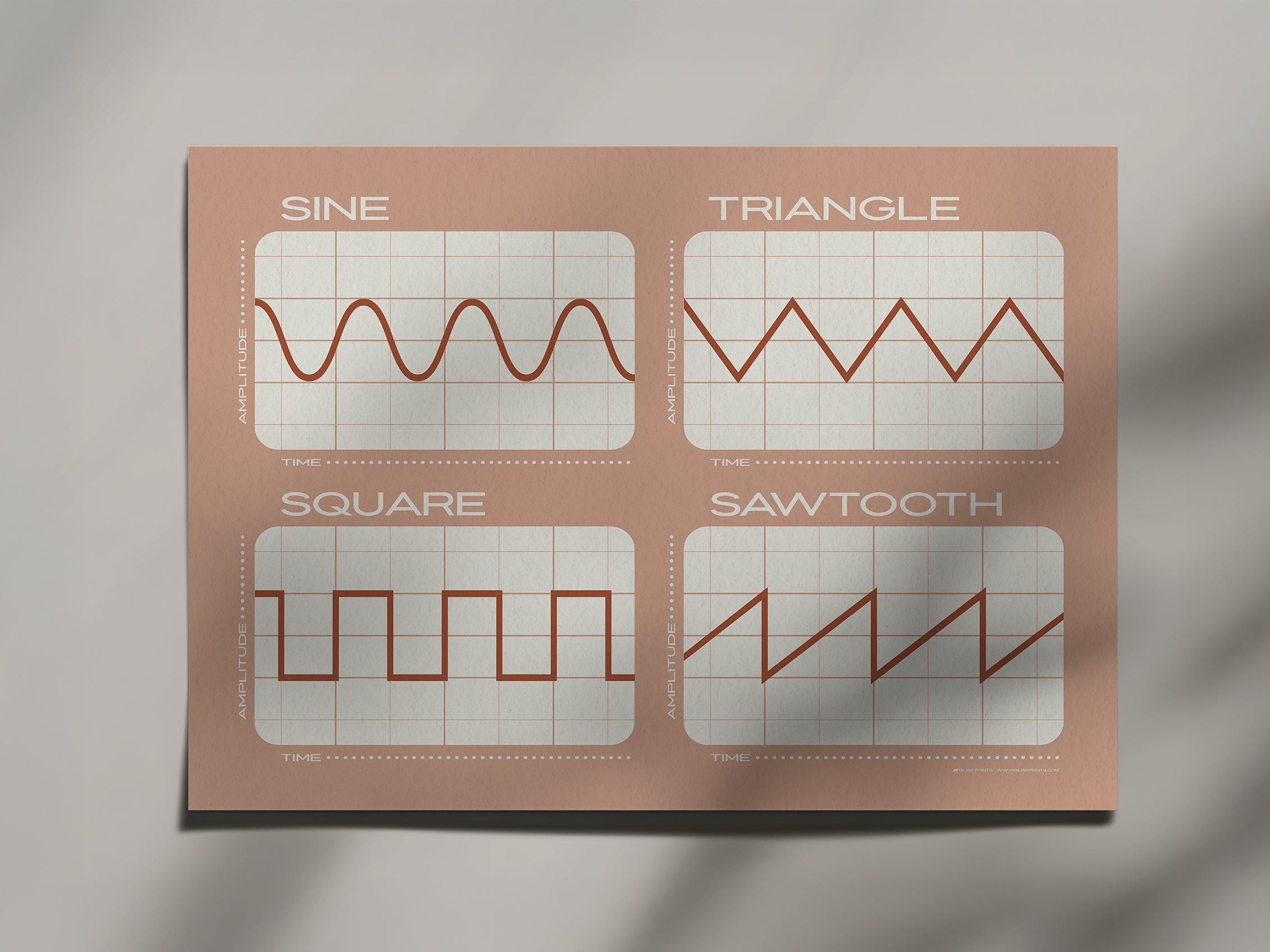 Synthesizer Oscillator Waveforms Poster, Pink 2