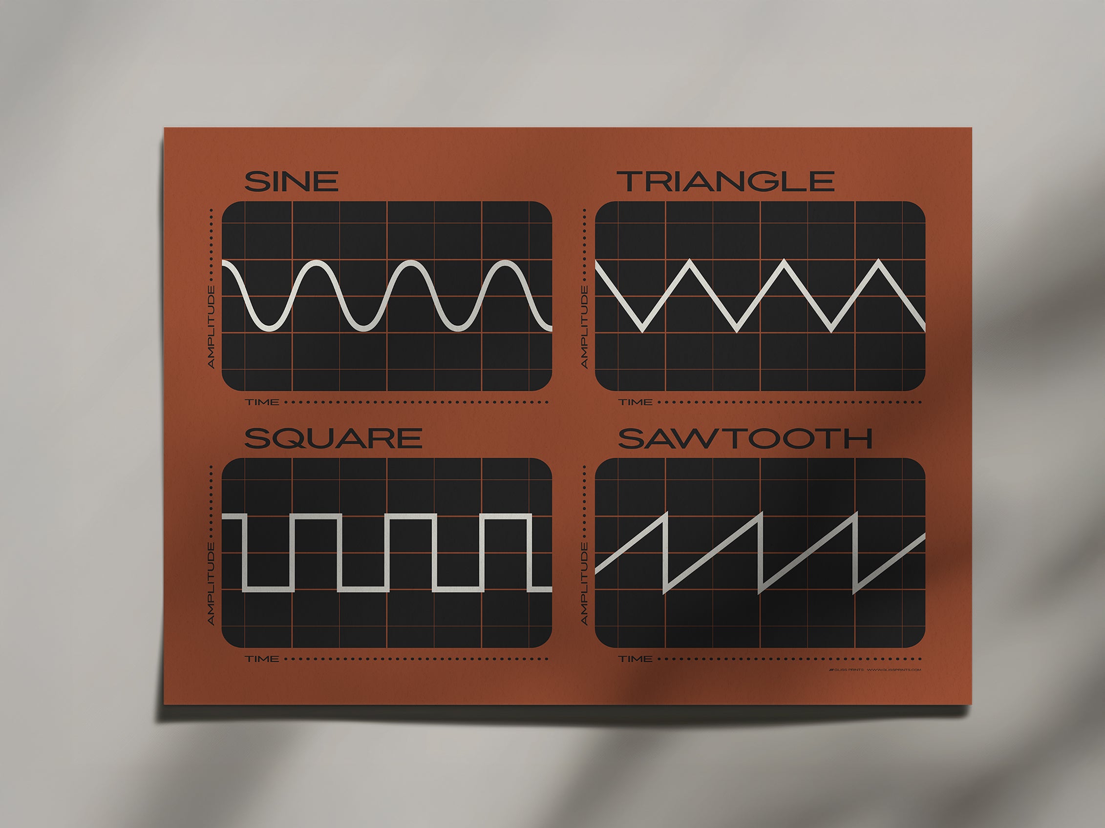 Synthesizer Oscillator Waveforms Poster, Red 2