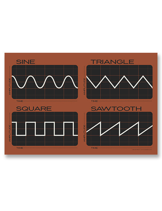 Synthesizer Oscillator Waveforms Poster, Red 2