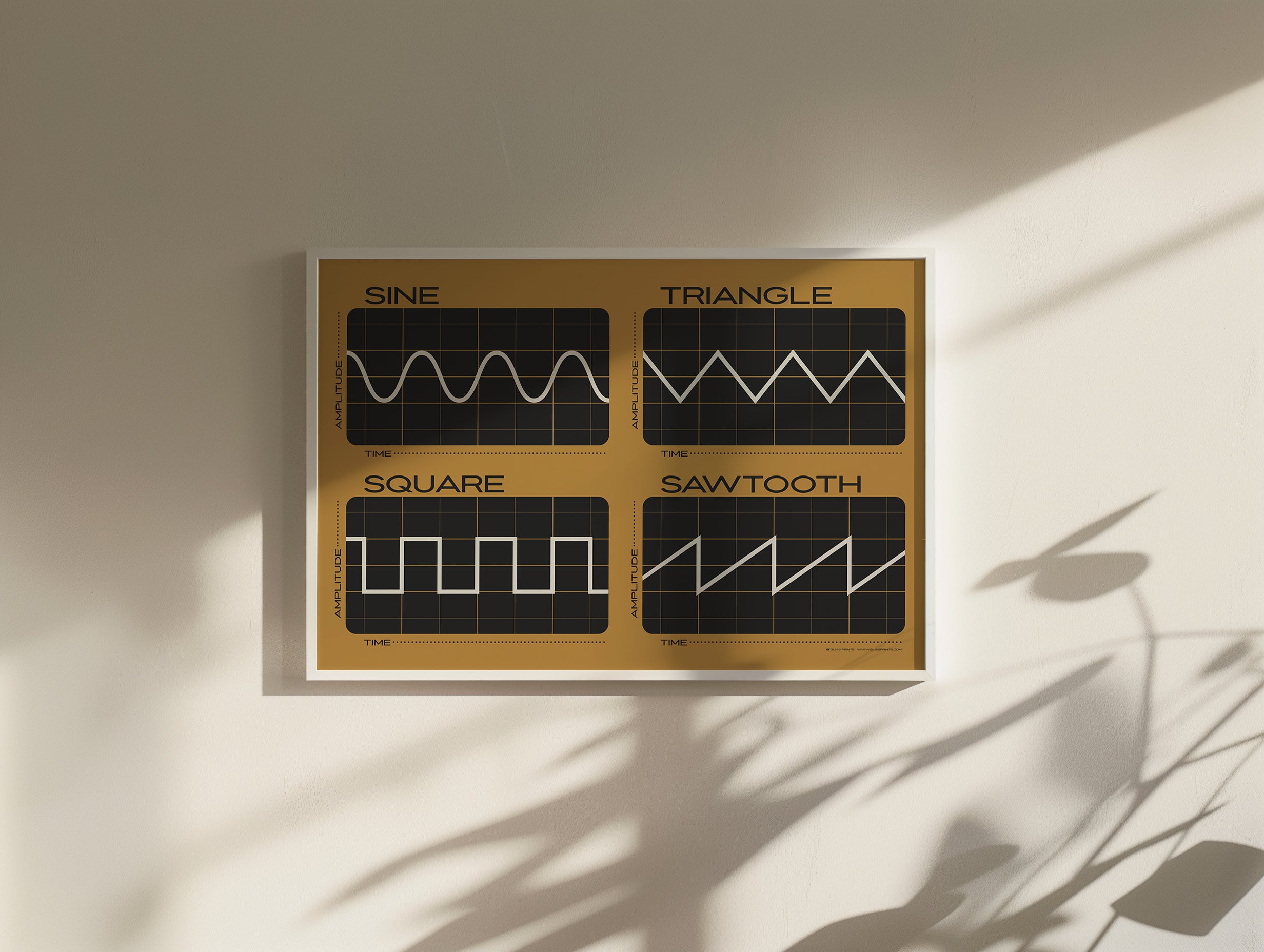 Synthesizer Oscillator Waveforms Poster, Yellow 2