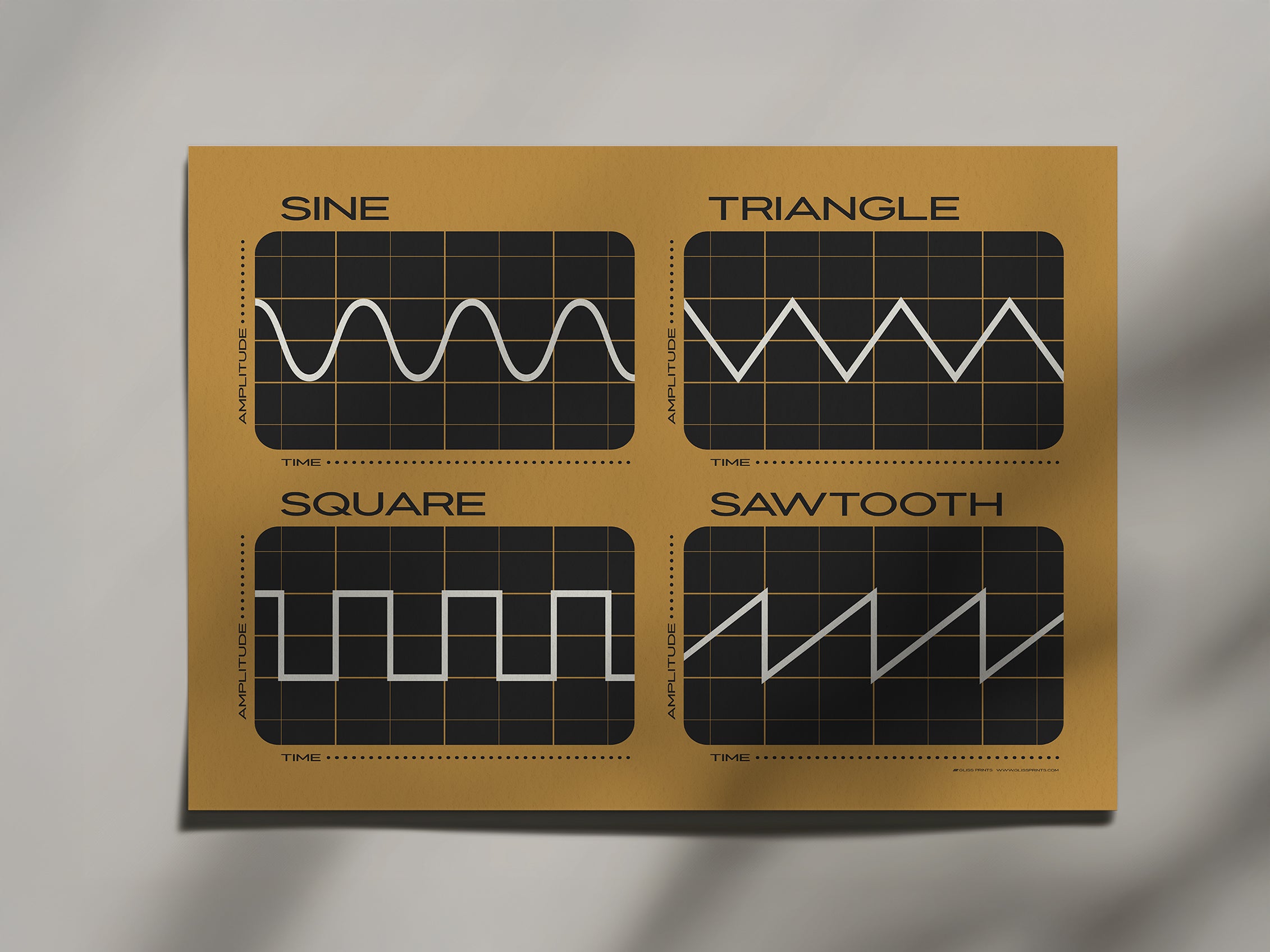 Synthesizer Oscillator Waveforms Poster, Yellow 2