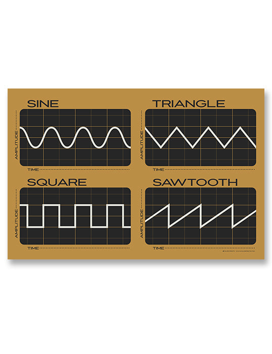 Synthesizer Oscillator Waveforms Poster, Yellow 2