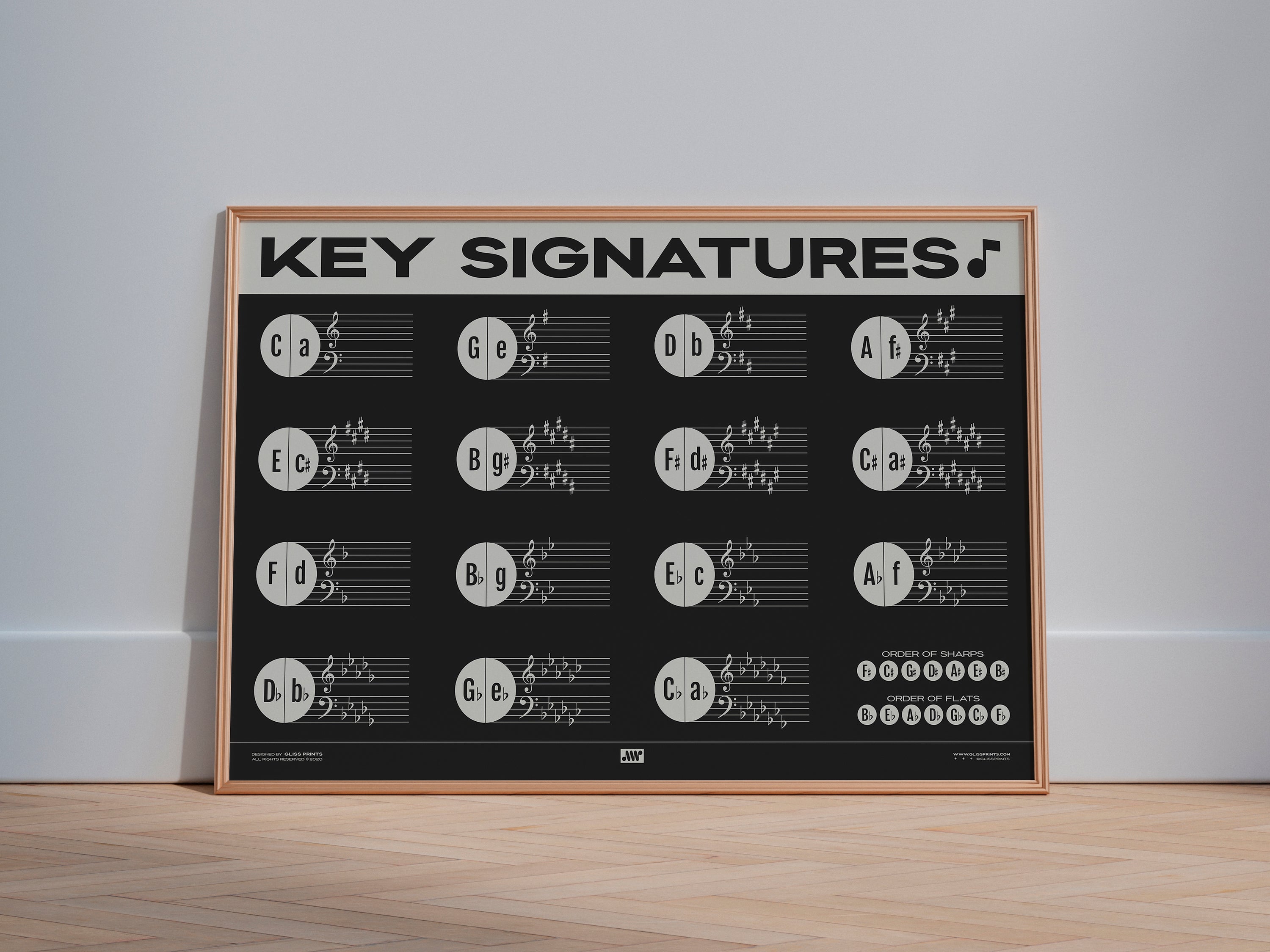 Music Key Signature Print, Black