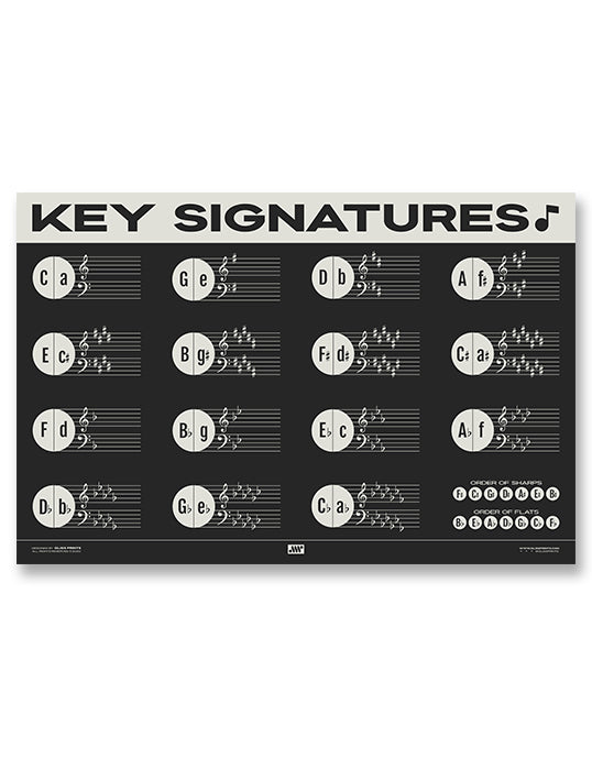 Music Key Signature Print, Black