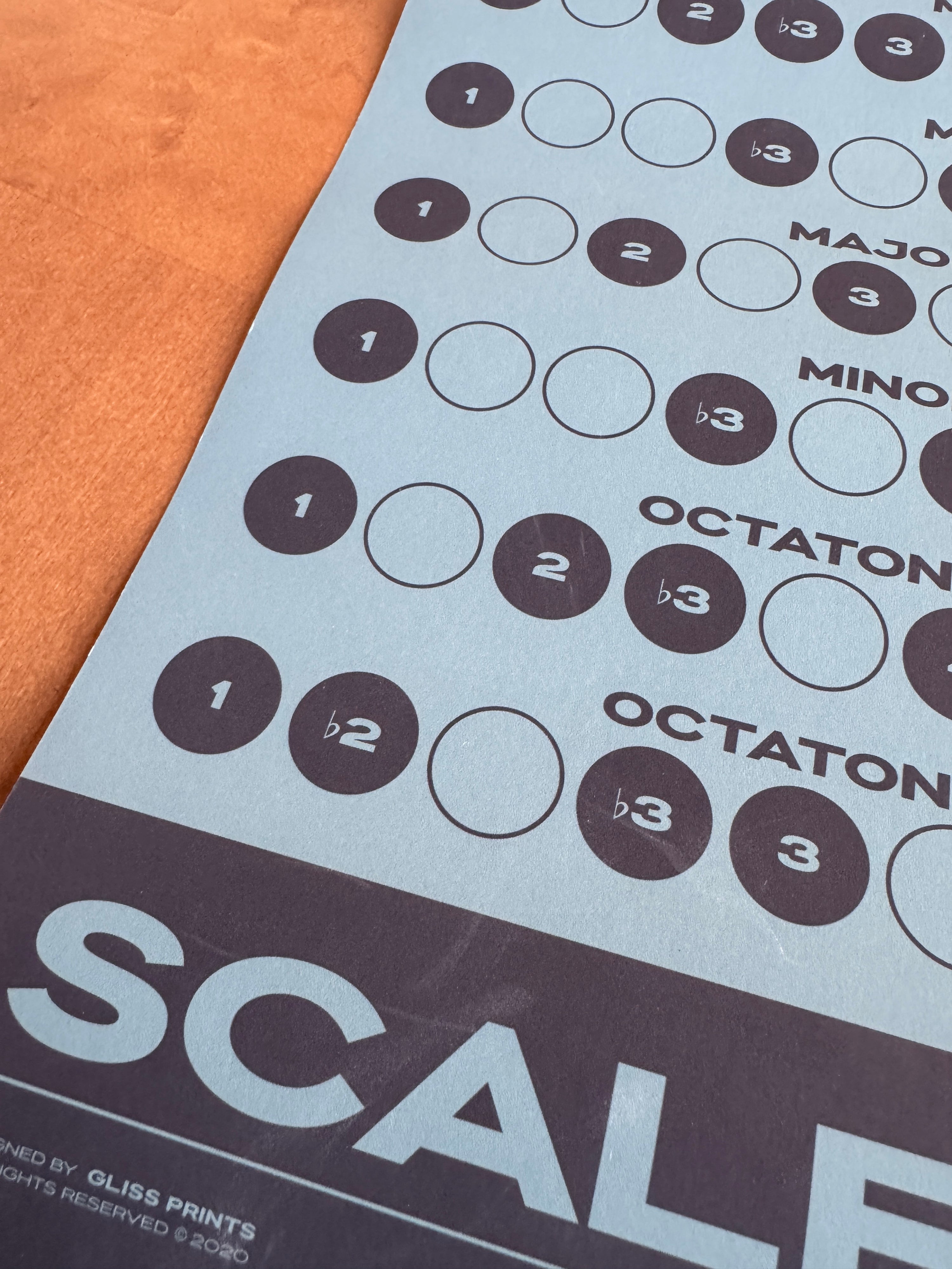 SAMPLE: Music Scales Poster, Blue 12x18