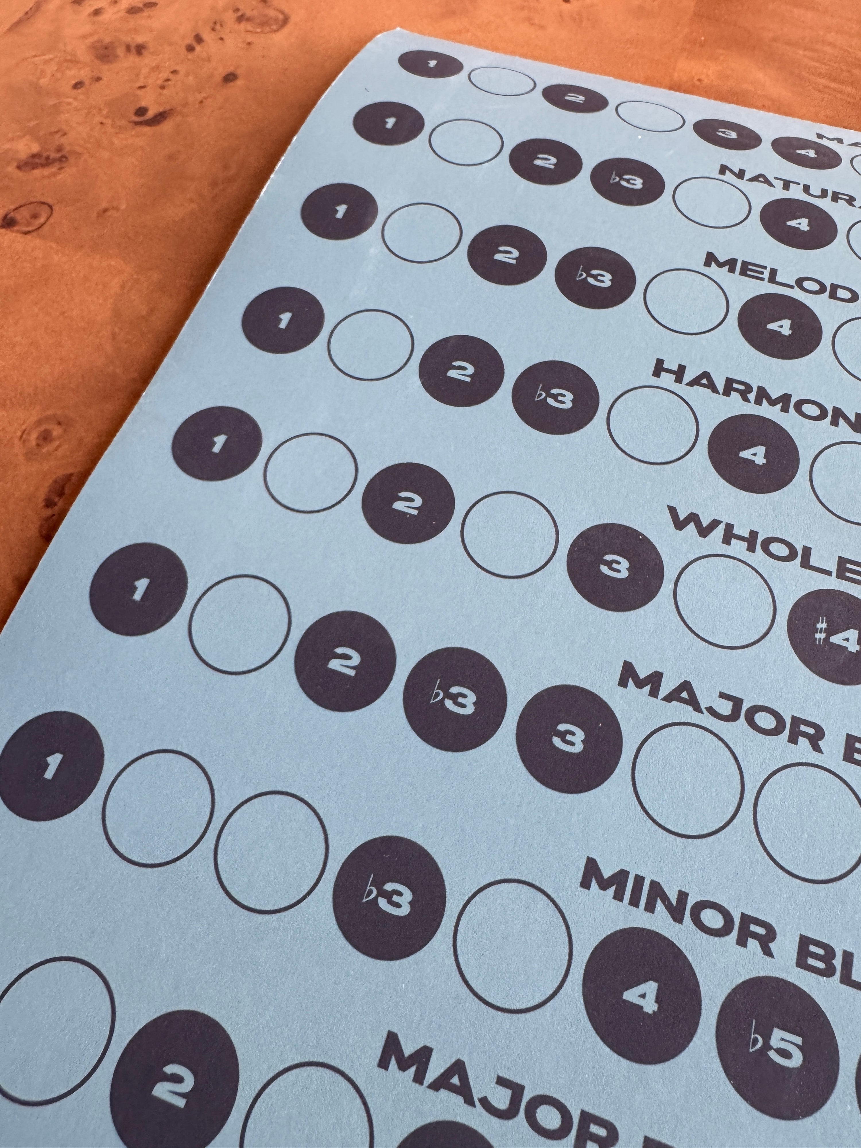 SAMPLE: Music Scales Poster, Blue 12x18