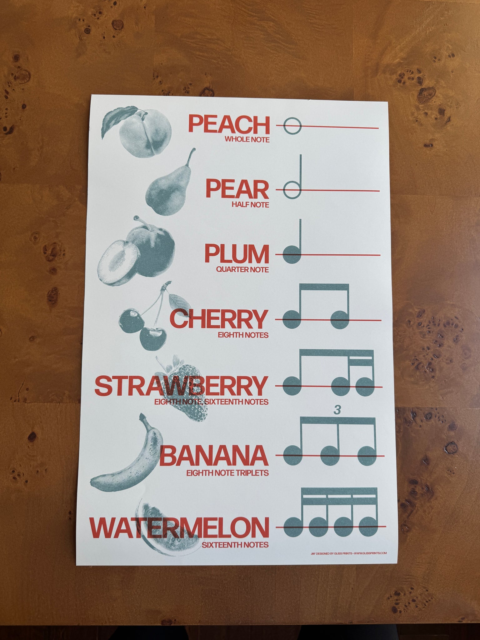 SAMPLE: Music Rhythm Fruit Poster 12x18