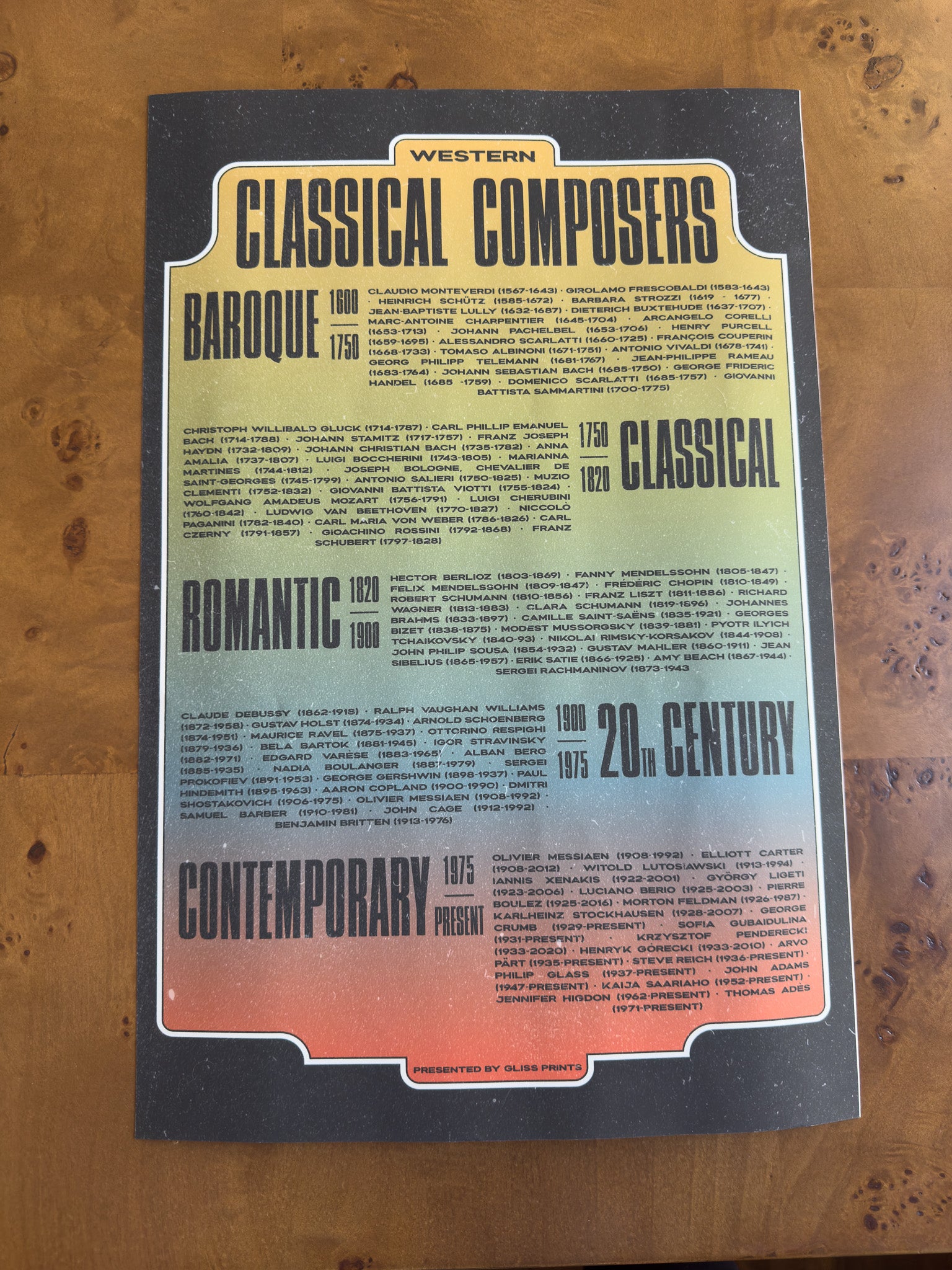 SAMPLE: Classical Composers Music Festival Style Poster 12x18