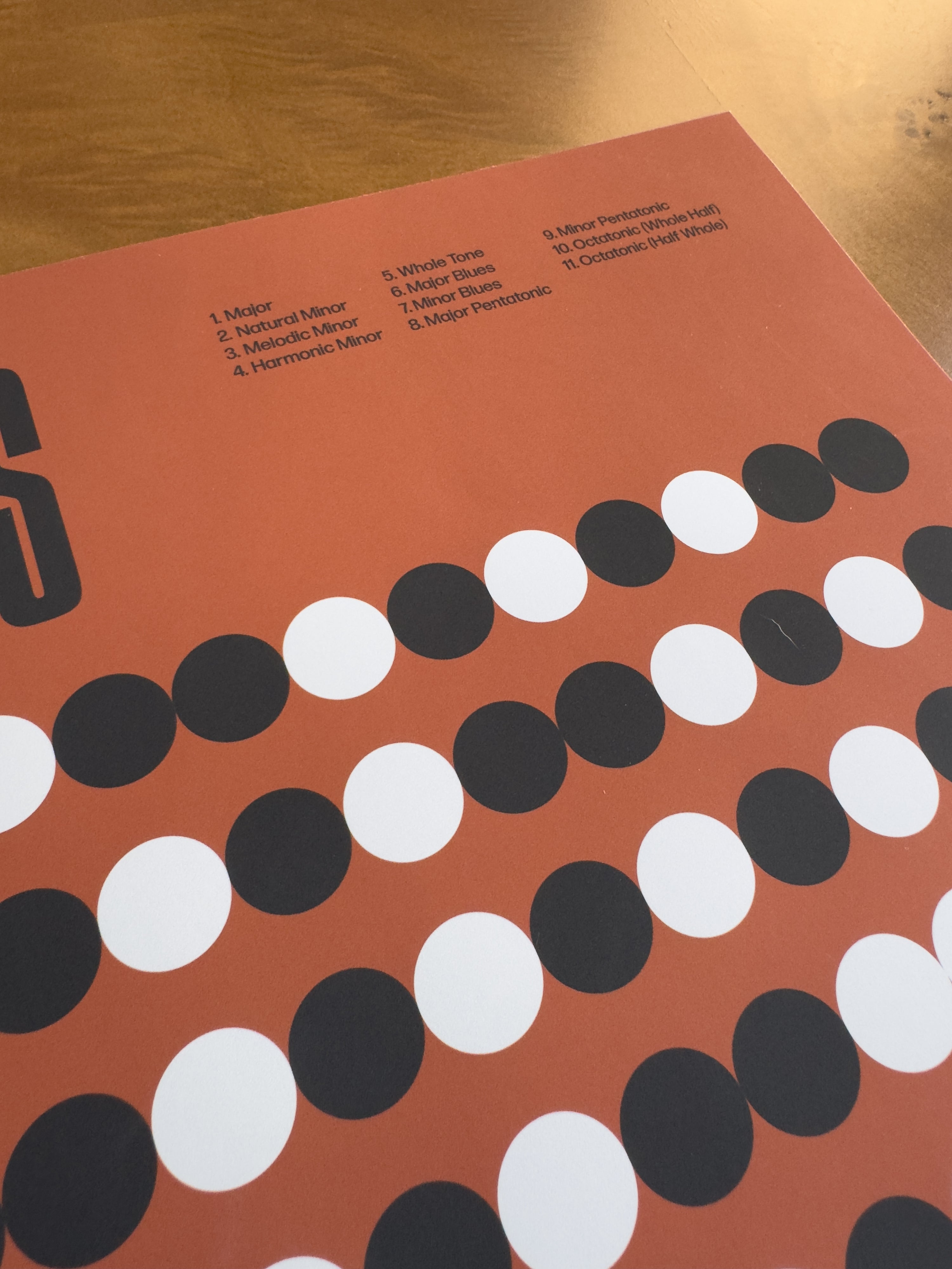 SAMPLE: Scales Dot Design, Red 12x18